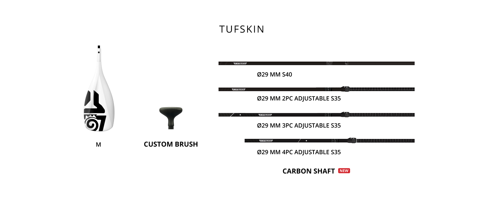 STARBOARD / PADDLES / LIMA TUFSKIN ADULT 29mm 2PCS