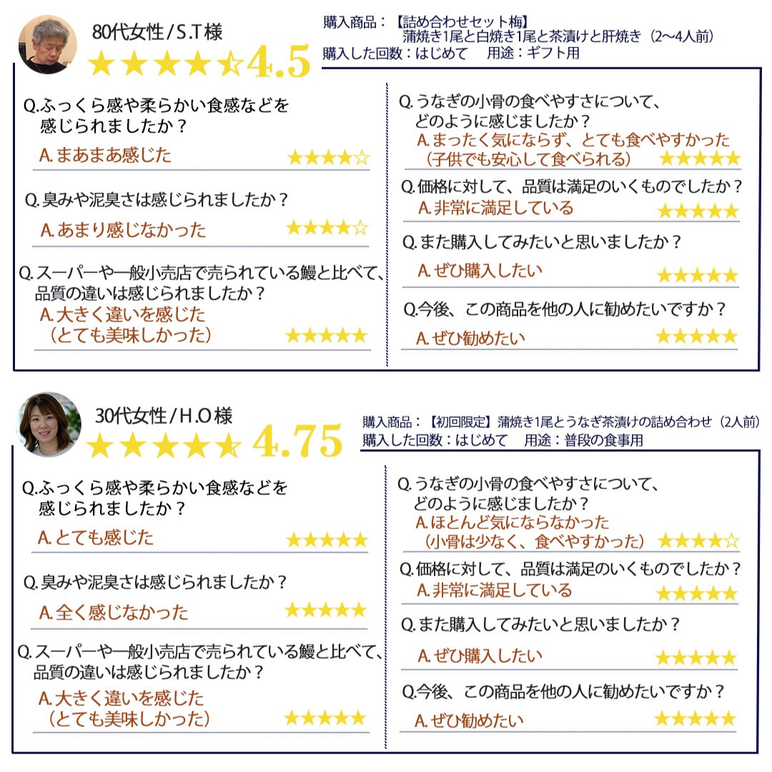 【初回限定】幻の鰻 あお天井の蒲焼き1尾と高級肝焼きの詰め合わせセット（1～2人前）【愛知県東三河産地問屋直送】