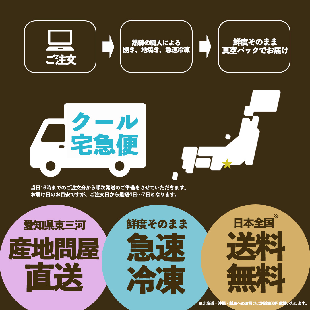 【初回限定】幻の鰻 あお天井の蒲焼き1尾と高級肝焼きの詰め合わせセット（1～2人前）【愛知県東三河産地問屋直送】