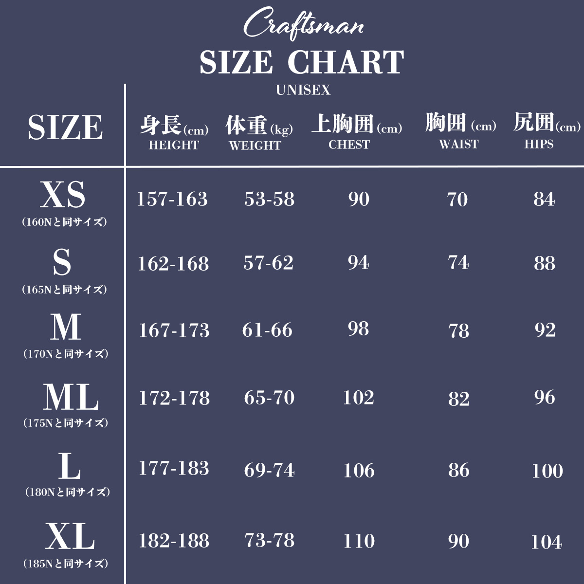 【受注生産】CRAFTSMAN WETSUITS WET PANTS 2mm ウェットパンツ ラバー サーフィン 日本製 カリフォルニア