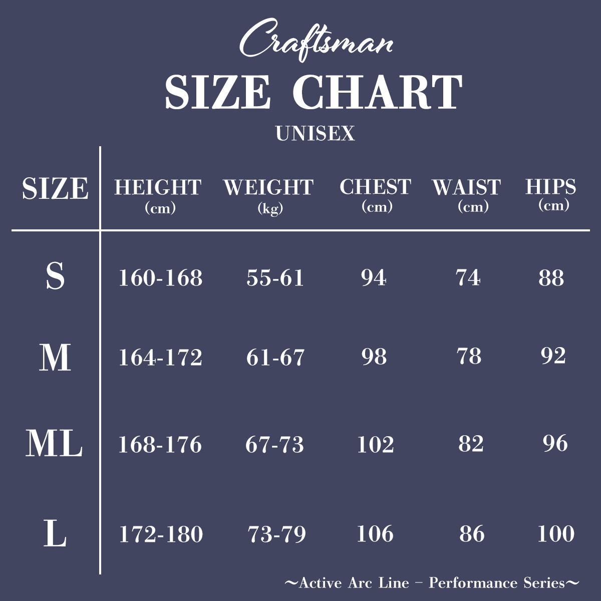 【受注生産】CRAFTSMAN WETSUITS Active Arc Line – Performance Series  SEAGULL Arc Zip MESHSKIN シーガル ラバー チェストジップ  サーフィン 日本製