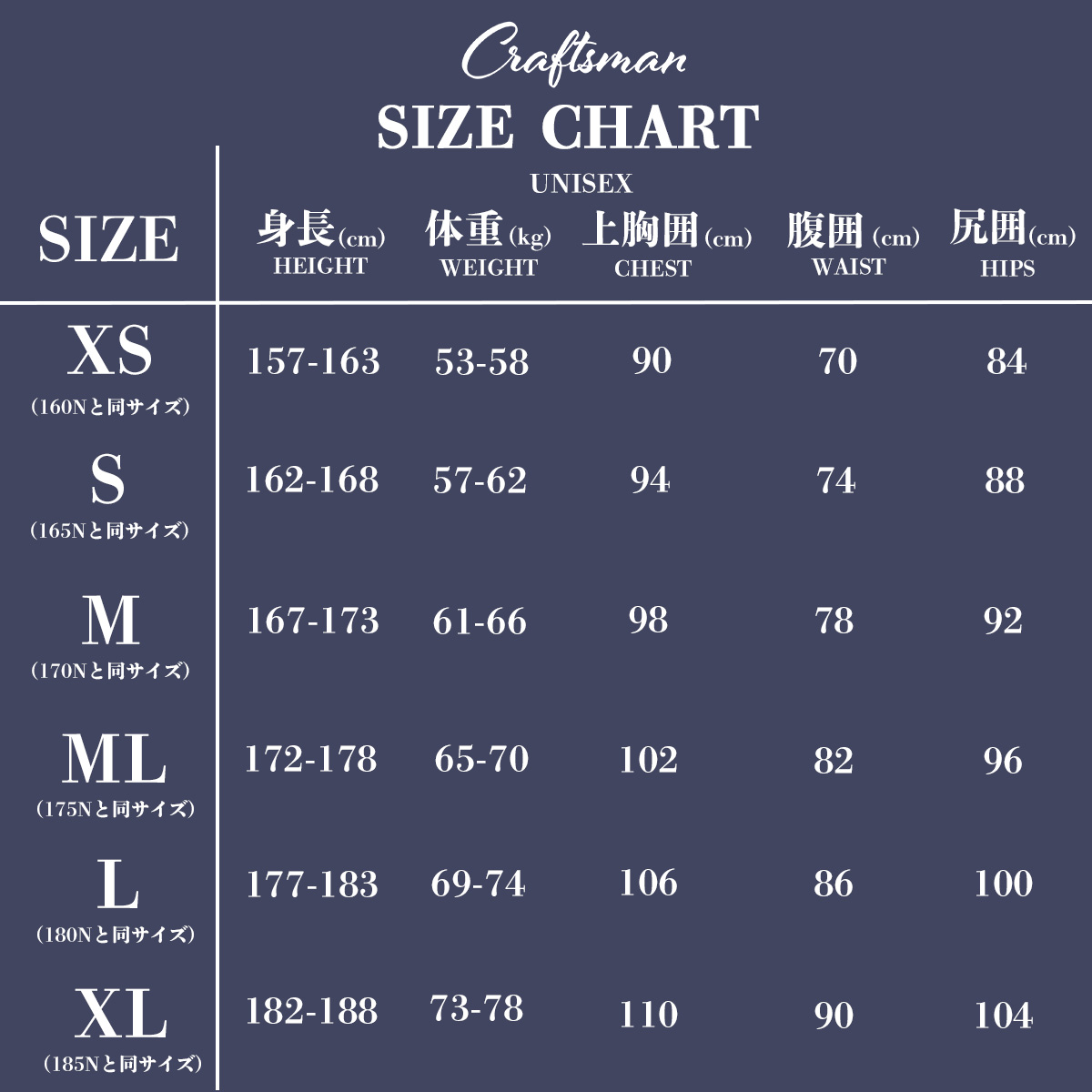 CRAFTSMAN WETSUITS Active Arc Line – Performance Series  SEAGULL Arc Zip MESHSKIN シーガル ラバー チェストジップ  サーフィン 日本製