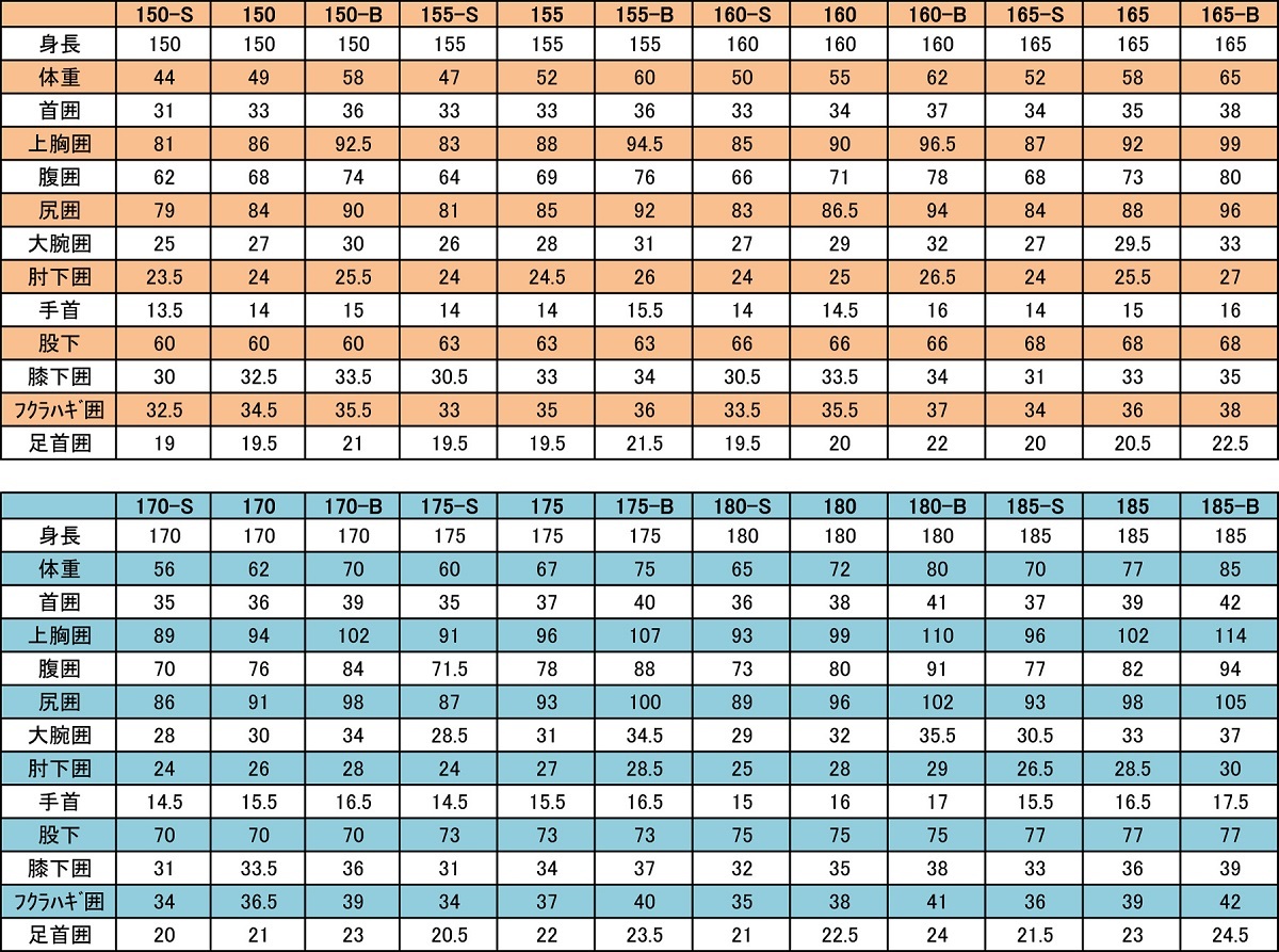 【1点限り / 2mm / カスタム仕様/175NB】CRAFTSMAN WETSUITS 2mm  SEMI DRY CHEST ZIP FLAT SKIN HOOD付