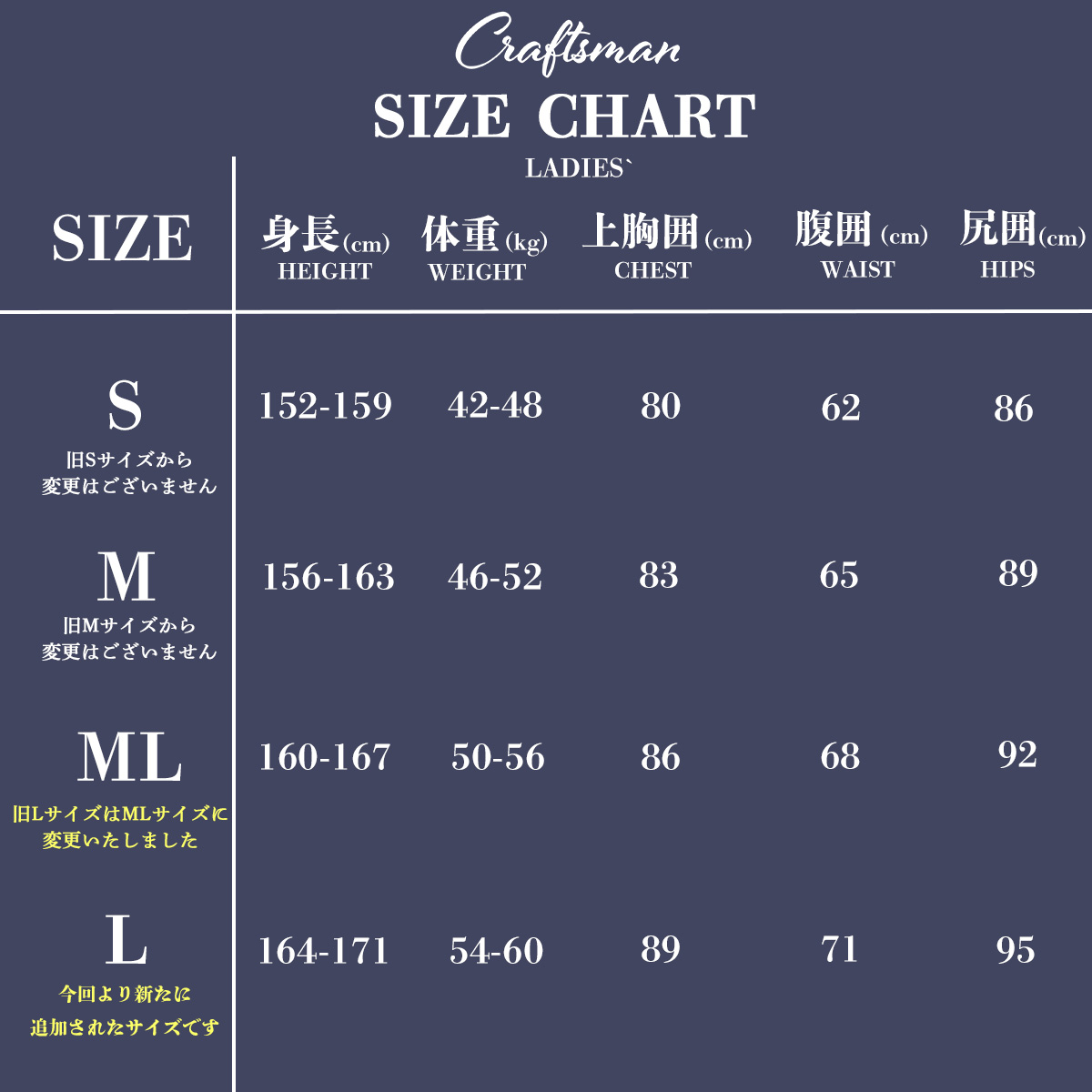 【受注生産】CRAFTSMAN Ladies` WETSUITS SEMIDRY 5mm / 3mm  BACKZIP FLAT SKIN  セミドライ  ラバー 真冬用  裏起毛 サーフィン