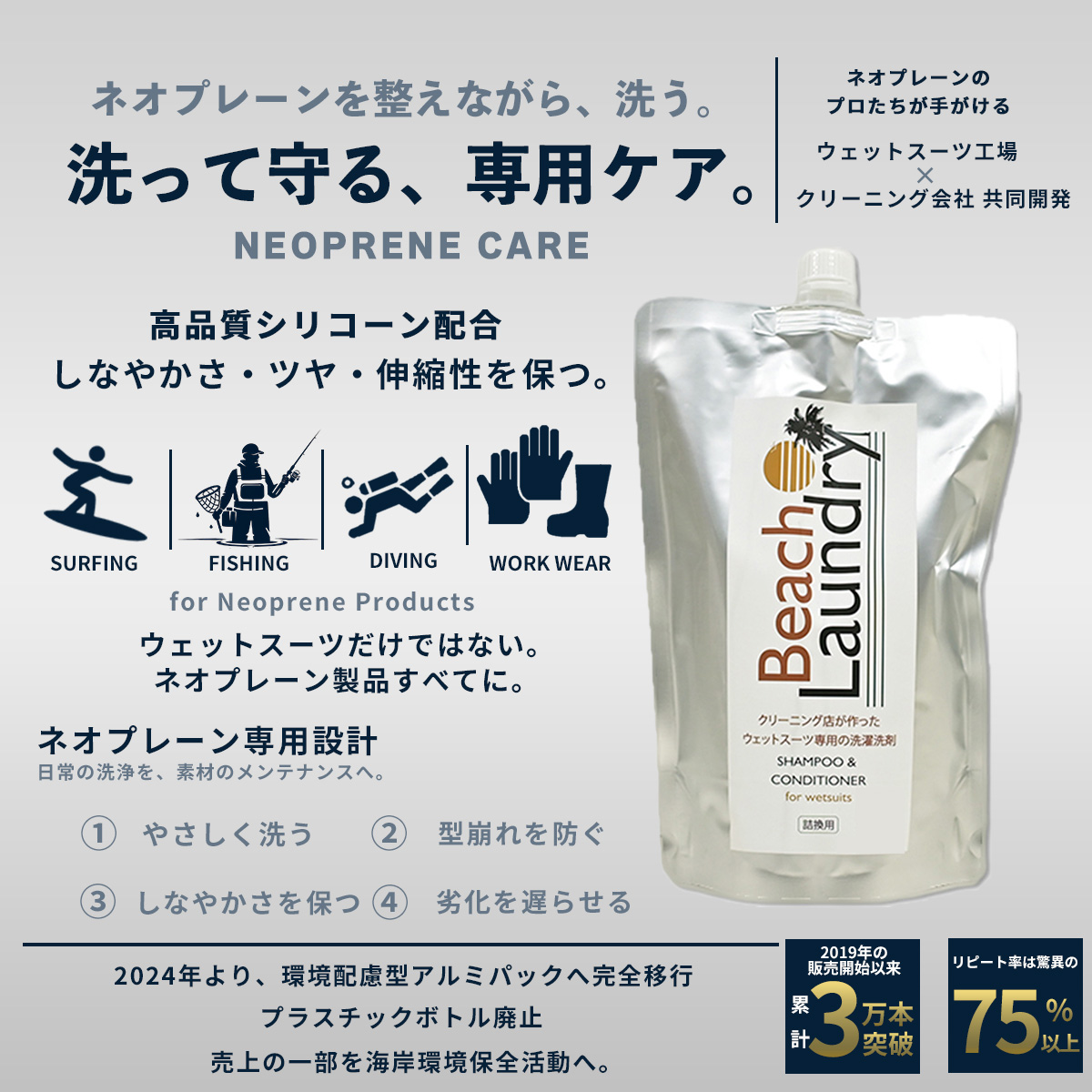 BEACH LAUNDRY ネオプレーン専用ケア洗剤 1.5Lセット 無香料（ウェットスーツシャンプー／500ml×3袋）