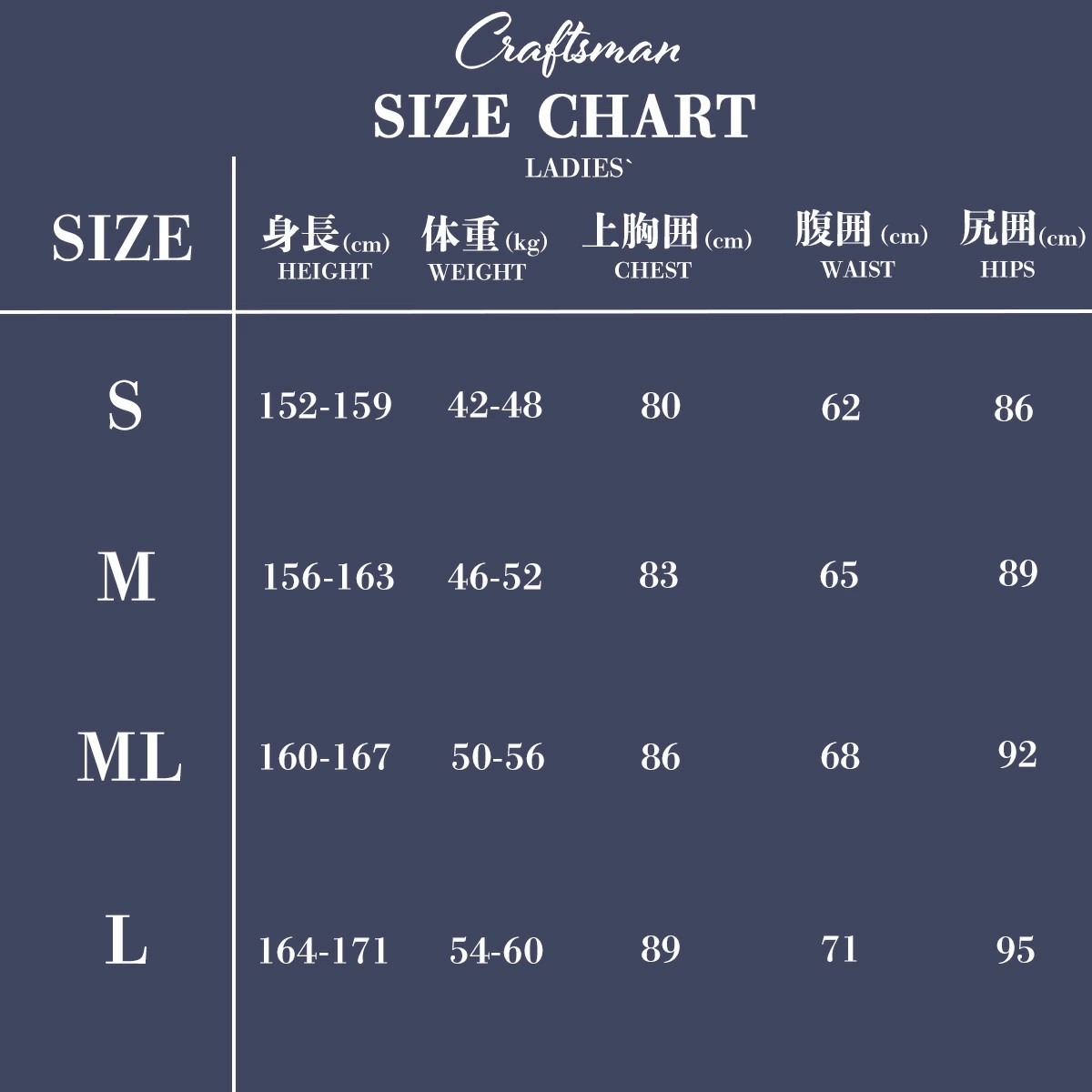 CRAFTSMAN WETSUITS Neoprene Trunks 2mm LADIES ポケットあり ジャージー ネオプレーン トランクス ウェットパンツ ウェットスーツ サーフィン 日本製