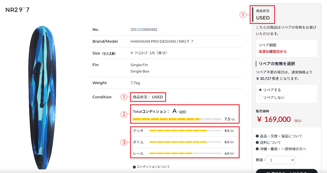 サーフボードの各評価項目