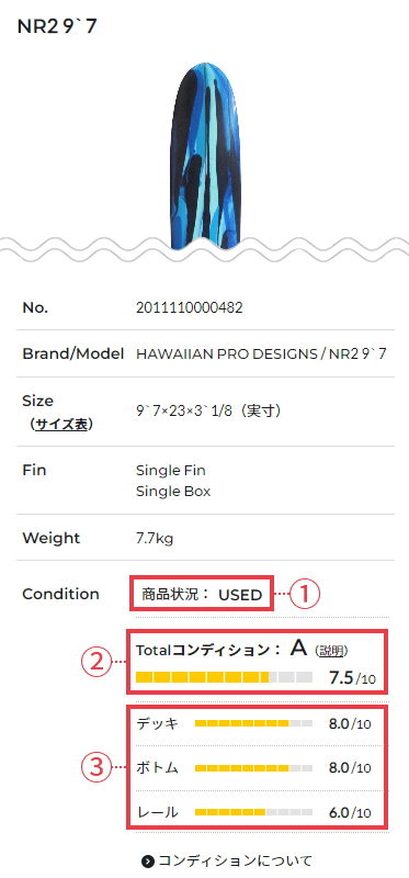 サーフボードの各評価項目